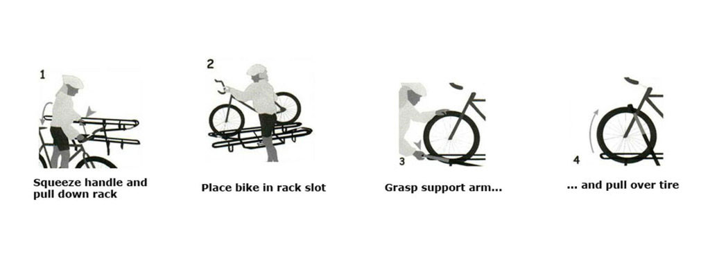 Ride Guide - Kingsport Area Transit Service
